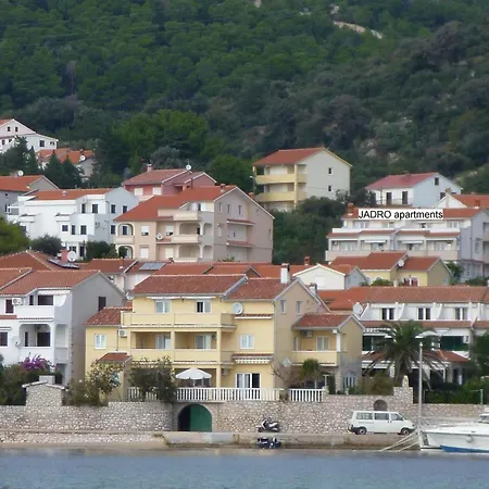 Apartamento Mit Blick Auf Wasser By Interhome *